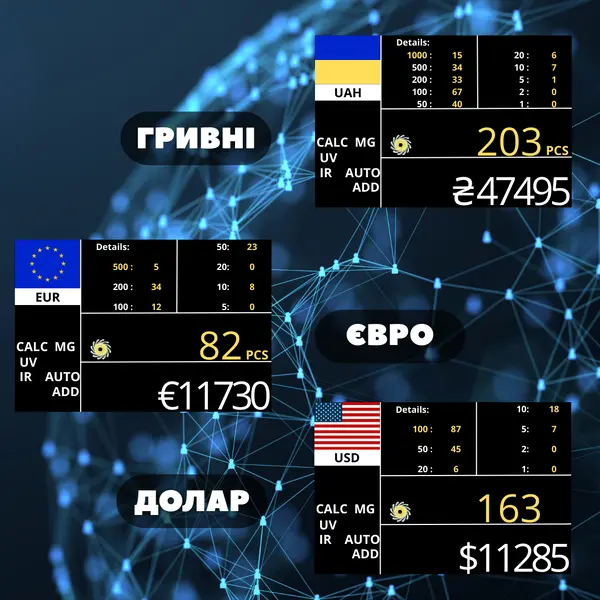 Зручний режим калькуляції — UAH, USD, EUR.
