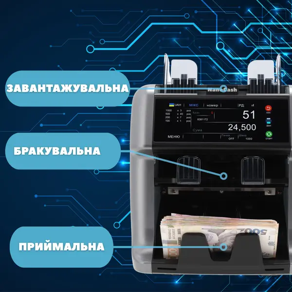 Бракувальна кишеня - безприривна робота - зручне сортування
