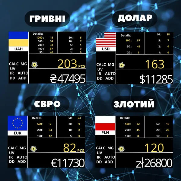 Зручний режим калькуляції — UAH, USD, EUR, PLN.